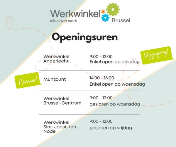 Werkwinkel